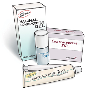 Packages of contraceptive gel, foam, and film. 