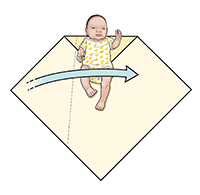Paso 1 para envolver al bebé: el bebé está acostado sobre la manta con una flecha con la que se muestra la esquina izquierda doblada sobre el cuerpo.